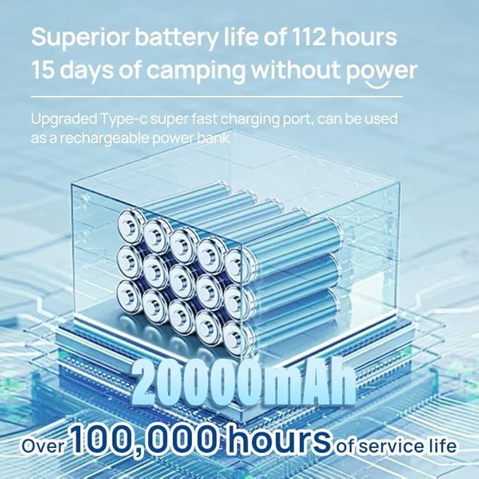 8 inch Portable Fan-Battery Operated Fan, Oscillating Rechargeable Fan with 20000mAh, Remote Control LED Lights, 72HR Run Time, Outdoor Portable Foldable Fan for Camping＆travel (White