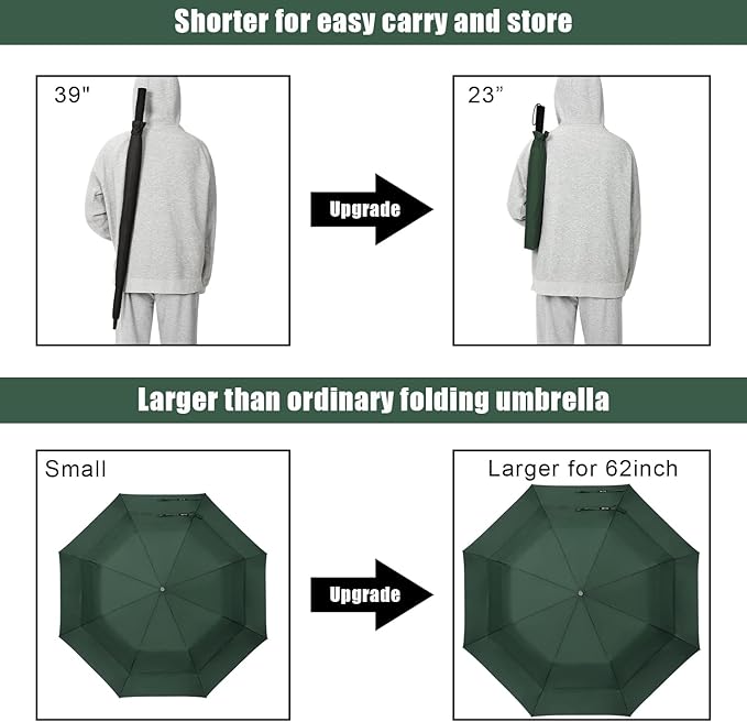 G4Free 62 Inch Portable Golf Umbrella Large Oversize Double Canopy Vented Windproof Waterproof Automatic Open Stick Umbrellas for Men and Women(Dark Green)