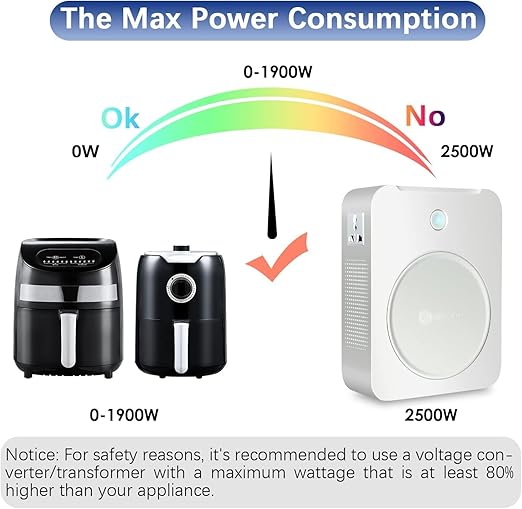 uyoyous 3000W Step Up Voltage 110V to 220V Converter Heavy Duty Power Converter 110v to 220v Power Transformer for Europe Asian Korea 220V 240V Appliances Use in US Canada Mexico