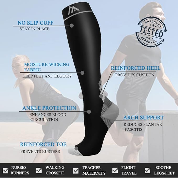 FuelMeFoot 3 Pack Copper Compression Socks - Compression Socks Women & Men Circulation - Best for Medical,Running,Athletic