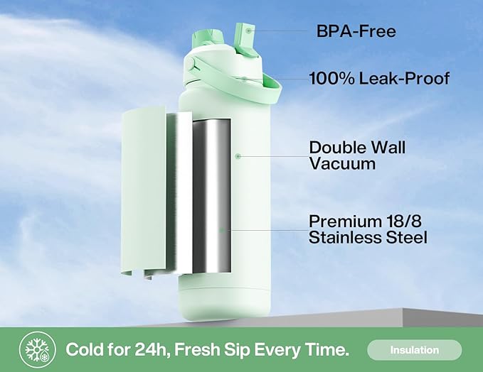 POWCAN 32 oz Insulated Water Bottle with 2-in-1 Straw and Spout Lid, Keep Cold 24H, Leak-Proof, BPA-Free, Double Wall Stainless Steel Water Bottle for Sports, Gym, Travel, and School (Mint)