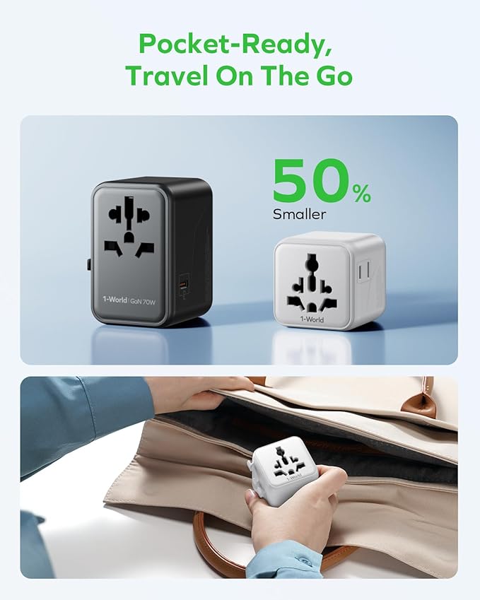 MOMAX Mini Universal Travel Adapter Worldwide, 2 AC, All European Travel Plug Adapter UK, Travel Essentials for US to Europe Adaptor, All-in-One Wall Charger for AUS JP (No USB Port)
