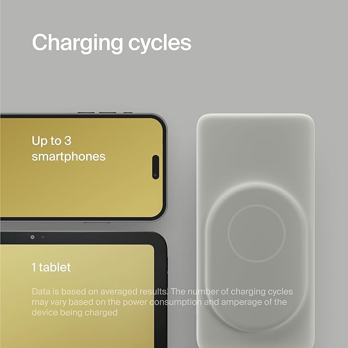 Clemm Portable 10000 mAh Wireless Power Bank, Travel Essential, Quick Charging for iPhone 16/15/14/13/12/11/X, Samsung Galaxy, iPad, Google Pixel & More - USB-C × 1 & USB-A × 1, Ivory