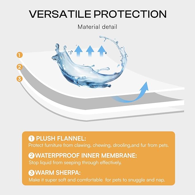 Waterproof Pet Blanket, Liquid Pee Proof Dog Blanket for Sofa Bed Couch, Reversible Sherpa Fleece Furniture Protector Cover for Small Medium Large Dogs Cats, Grey Beige Large（65" x 57"）