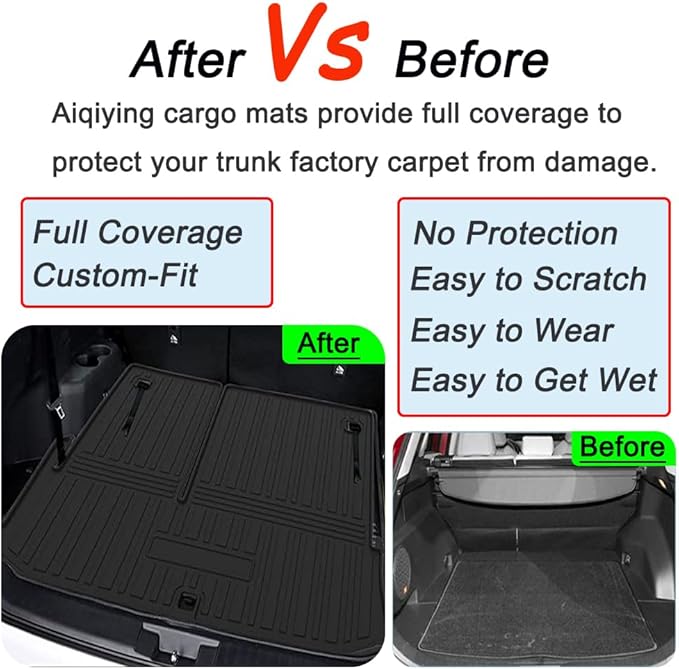Highlander Cargo Mat - Compatible with 2020 2021 2022 2023 2024 Toyota Highlander,All Weather Protector Rear Cargo Liner Trunk Tray Floor mat，3D Tech Modeling Waterproof Durable Odorless Accessories