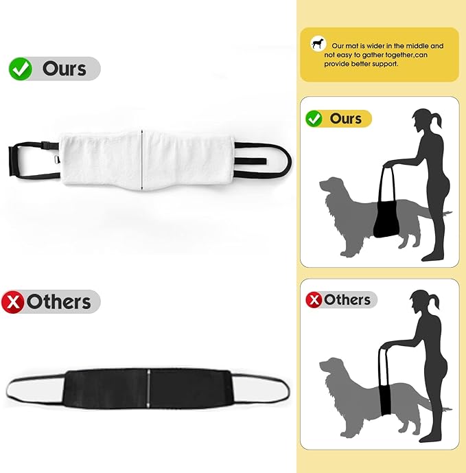 S-ETOVUS Dog Sling for Large Dogs Hind Leg Support, Magic Tape Dog Lift Harness, Soft Dog Support Harness for Back Legs, Hip Support Harness to Help Senior, Injured, Disabled and After ACL Surgery