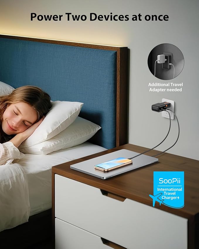 SooPii Universal Travel Adapter, 65W GaN Power Adapter with 2 USB-C Ports,International Power Adapter,Travel Charger with US/UK/EU/AU Plug for iPhone 16/15, Galaxy S25/S24, iPad, etc.