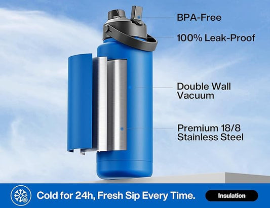 POWCAN 40 oz Insulated Water Bottle with 2-in-1 Straw and Spout Lid, Keep Cold 24H, Leak-Proof, BPA-Free, Double Wall Stainless Steel Water Bottle for Sports, Gym, Travel, and School (Pacific Ocean)