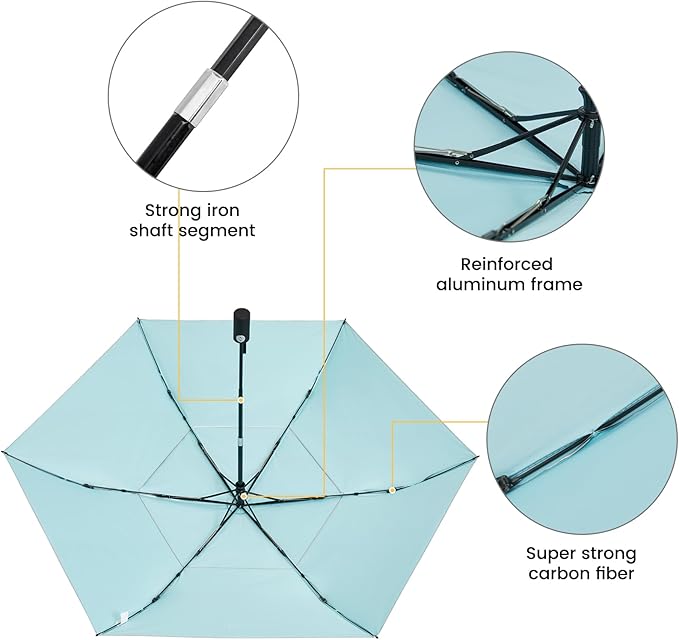 G4Free 43 Inch Travel Umbrella Ultralight UPF 50+ UV Protection Compact Sun Umbrella, Double Canopy Super Slim Small Portable Automatic Anti-bounce Close