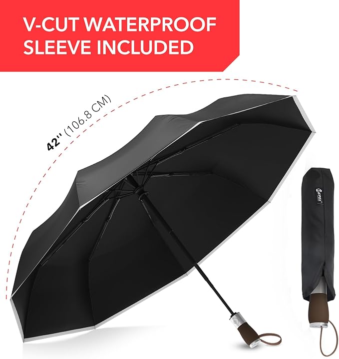 REPEL Windproof Travel Umbrella - Compact & Withstands Winds up to 85MPH , Strongest Premium Auto Folding Umbrella for Rain and Sun - Durable, Light & Portable for Women & Men , Fits Backpack & Cars