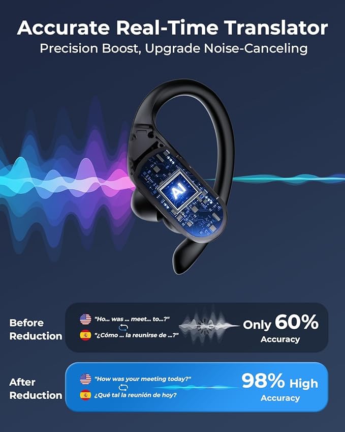 occiam Active Noise Cancelling Wireless Earbuds Bluetooth Headphones Ear Buds 96Hrs Playback Clear Call Waterproof Earphones with Ear Hook Microphones for Sport Running (Black AI Buds Pro)