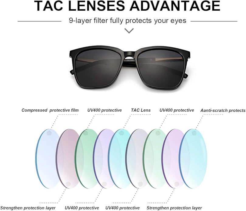 SIPHEW Oversized Square Sunglasses for Women|Lightweight Fashion Sunglasses 100% UV400 Protection|Trendy Mirrored Shade