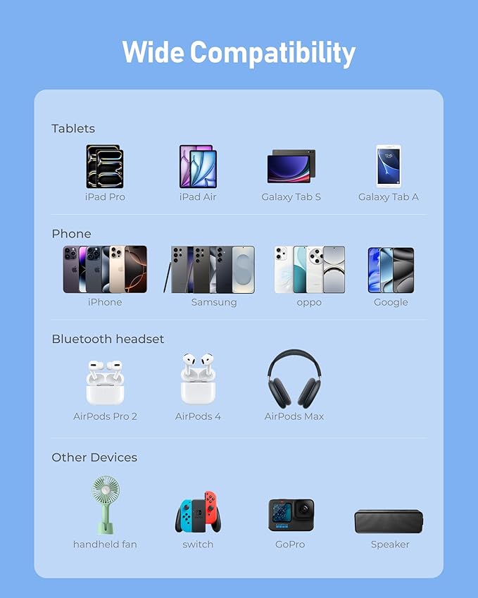 VEEKTOMX Portable Charger,10000mAh Power Bank with Built-in Cable and 22.5W Fast Charging,Travel Camping Essential,for iPhone 17/16/15/14,Samsung 25/24,and More