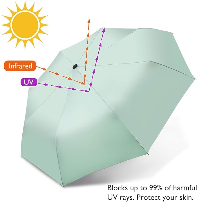 Shinok Travel Umbrella Compact Folding Sun Umbrellas Lighweight Auto Open Close for Women Parasol