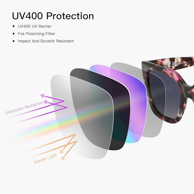 ZENOTTIC Oversized Polarized Square Sunglasses Women Trendy Sun Glasses Retro Designer Shade for Ladies UV400 Protection