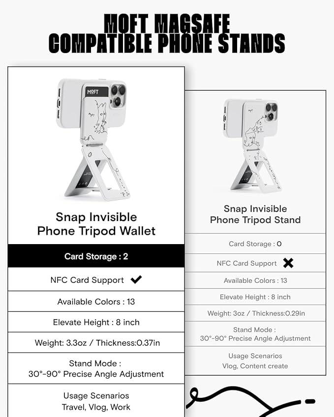 MOFT Phone Tripod Wallet x Shantell Martin for iPhone, Mulit-Angles, Lightweight & Portable Phone Stand, MOVAS Vegan Leather Phone Wallet, Strong Magnets, NFC Card Holder, Misty Cove (with Card Slot)