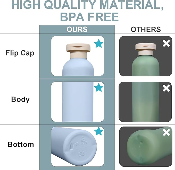 ASEVAT 8.8 oz Plastic Travel Refillable Shampoo Bottles, Empty Squeeze Bottles with Flip Cap, Travel Containers for Shampoo, Conditioner, Lotion, Cream and Liquids (4 Pcs)