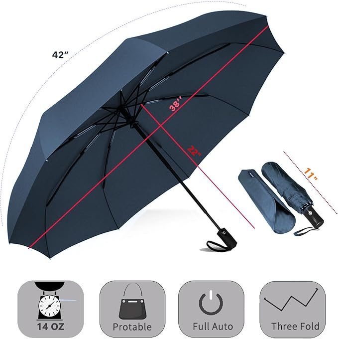 SIEPASA Two Pack The Original Portable Travel Umbrella - Umbrellas for Rain Windproof, Compact Umbrella for Wind and Rain, Backpack, and On-the-Go.(Navy Blue & Navy Blue, 2 Pack)
