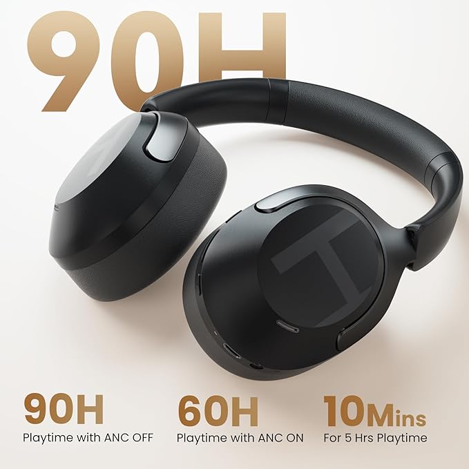 HAYLOU S40 Noise Cancelling Headphones Over Ear, 50dB Hybrid ANC with Multiple Modes, LDAC Hi-Res Wireless Audio, 90H Playtime, Custom EQ via App, Bluetooth 6.0 Multipoint Connect, 5 HD Mics Call