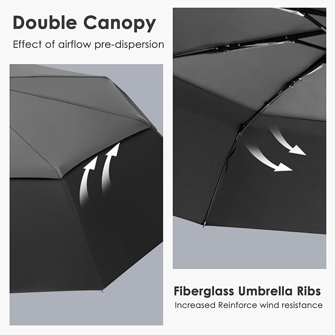 Khulula Windproof Compact Travel Umbrellas for Rain – Easy Auto Open Close, Automatic Durable Waterproof – Backpack, Portable, Lightweight Umbrellas for Travel