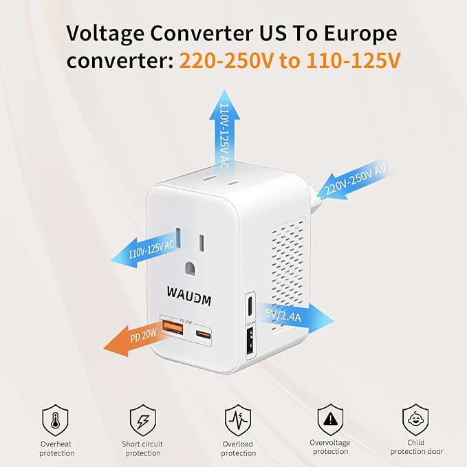220 V to 110 V Voltage Converter, 20 W PD, Reduces 220 V to 120 V, U.S. to Europe Travel Converter for Over 80 Countries, Including Most European Countries, France, Germany, Italy and Australia