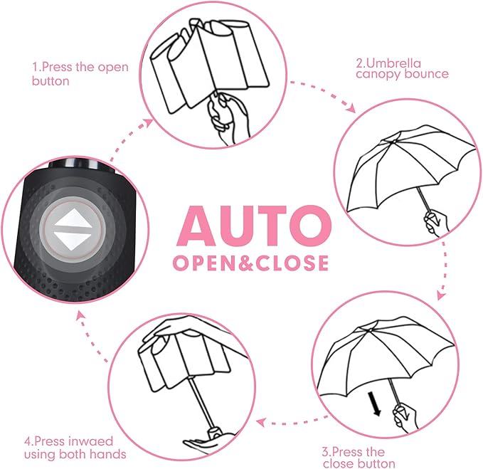 ZOMAKE Travel Umbrella Compact - 10 Ribs Portable Collapsible Umbrellas for Rain Windproof - Paraguas Automatic Small Folding Umbrella Lightweight Packable Umbrella for Women Men