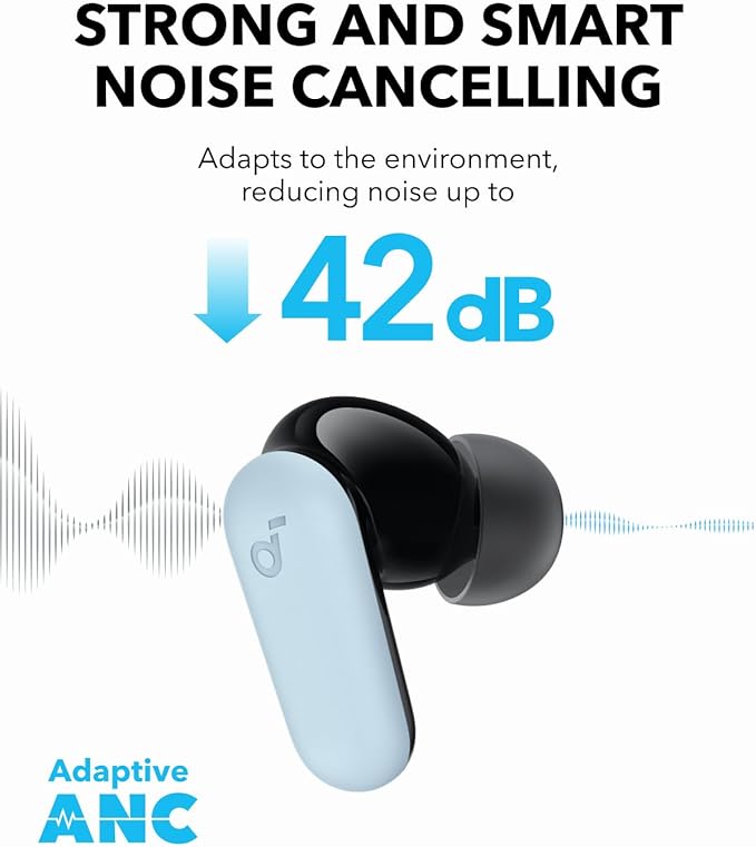 Soundcore P30i by Anker Noise Cancelling Earbuds, Strong and Smart Noise Cancelling, Powerful Bass, 45H Playtime, 2-in-1 Case and Phone Stand, IP54, Wireless Earbuds, Bluetooth 5.4 (Blue)