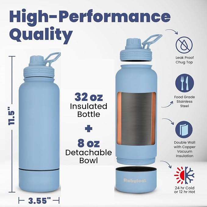 Dog Water Bottle for Dog Lovers - 32 oz Stainless Steel Double Wall Insulated Water Bottle with 8 oz Detachable Bowl on Bottom for Doggy Lovers for Christmas - Dusty Blue