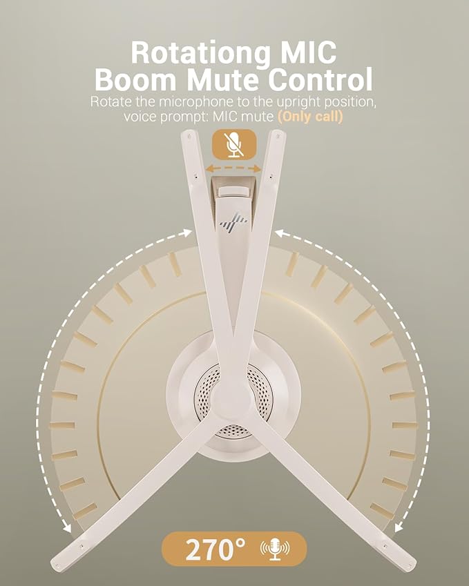 Wireless Headset with AI Noise Cancelling Microphone Bluetooth Headset - Bluetooth V5.2 Headphones with USB Dongle & Mic Mute for Computer/Laptop/PC/iPhone/Android/Cell Phones (White)