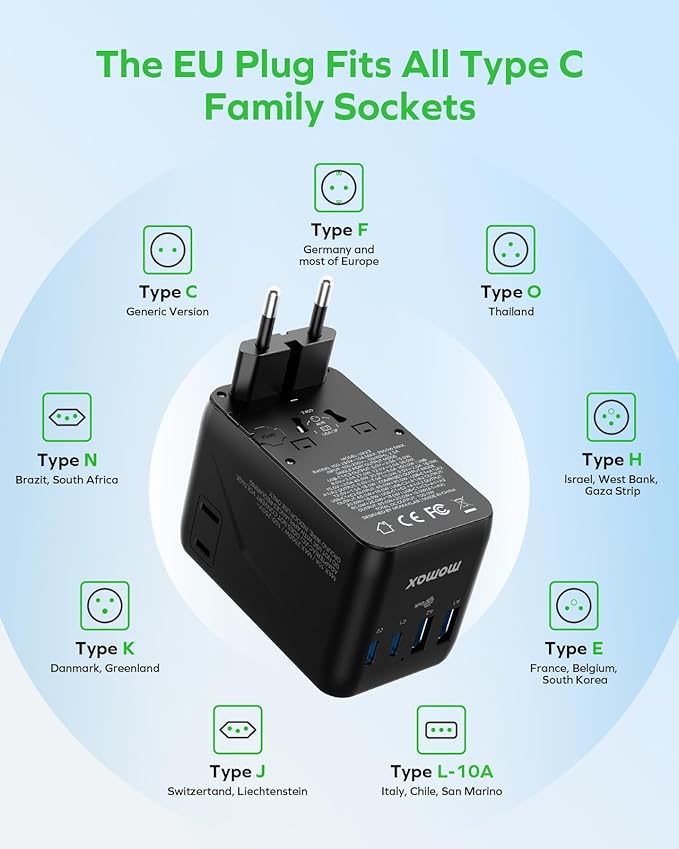 MOMAX 6-in-1 Universal Travel Adapter, GaN 100W International Power Adapter, 2 AC, 2 USB-C PD Fast Charging & 2 USB-A QC, All-in-one International Plug Adapter for Travel European UK AUS JP