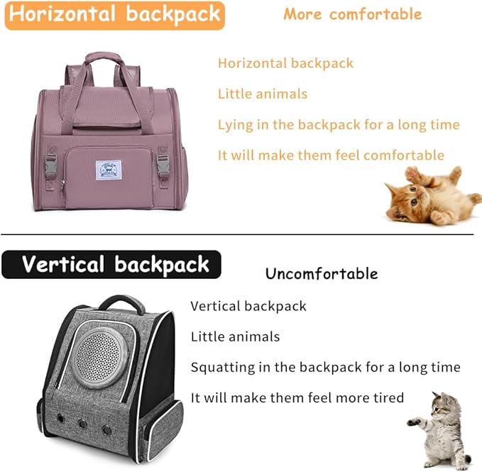 Pet Backpack Carrier for Small Dogs Medium Cats, Puppies,Breathable and Collapsible Design, Portable Travel Bag for Bearded Dragon,Rabbit Cage (Purple, Small)