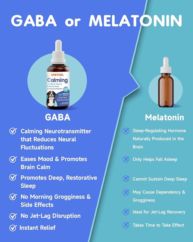 Dog Calming - Dog Calming Drops for Anxiety Relief, Sleep Aid, Relaxing -with GABA, Taurine, Astragalus, Schisandra - Stress Relief During Travel, Firework, Thunderstorm - Roast Chicken Flavor, 60ML