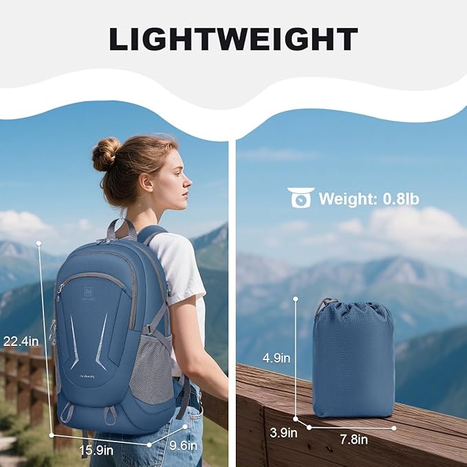 MIYCOO Backpack - Ultra Lightweight Packable Backpack for Travel Camping, 45L Hiking Back Pack Waterproof Foldable Daypack for Men Women Blue