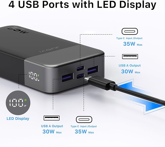 Power Bank Portable Charger 20000mAh 35W Fast Charging, PD 3.0 QC 4.0 Phone Charger with LED Display, Travel Battery Pack 2 USB C 2 USB A Ports for iPhone 16/15/14 Series, Galaxy, iPad