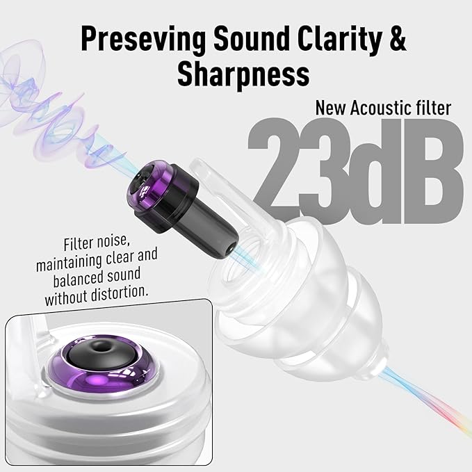 Kids Earplugs (6-12 yrs) - 2 Pairs High Fidelity Concert Ear Plugs for Children, Adults with Small Ear Canals, 23dB Kids Noise Reduction Earplugs for Concerts, Rehearsal, Festival, Party (Purple)
