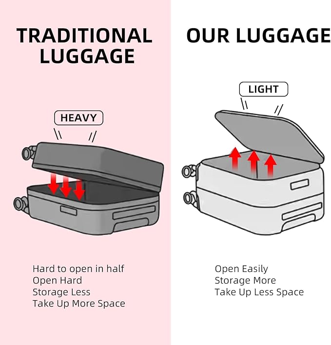 29 Inch Aluminum Checked Luggage with Side Opening Zipper, 40 * 37 * 77cm, 113L, Lightweight Hardshell ABS+PC Suitcase with TSA Lock, 360° Universal Wheels, Wine Red