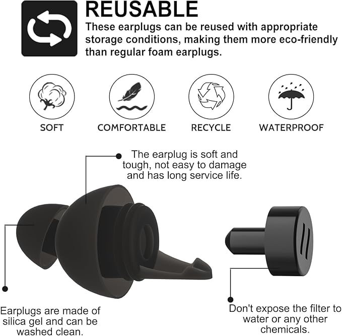 LYSIAN High-Fidelity Concert Ear Plugs– Reusable Noise-Reduction Festival Earplugs for Musician, Drummers, Party, Rave-Enjoy Clear Sound with -23dB Protection 2 Pairs Packs Black