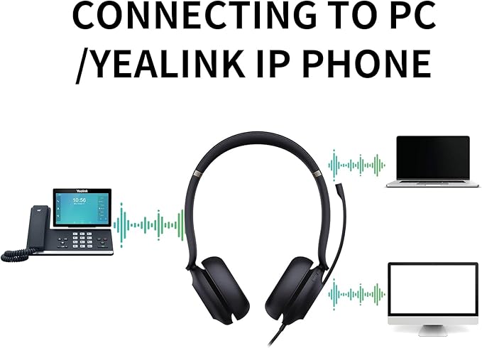 Yealink UH37 Professional USB Headset with Microphone for PC Laptop Noise Cancelling & Volume Control VoIP Skype MS Teams Online Conference(USB-A)