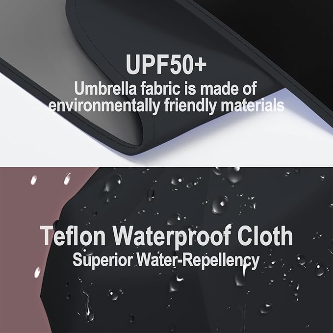 Automatic Mini Travel Windproof Folding Umbrella - UV Protection, Instant Open/Close for Rain/Sun, Small Compact Lightweight Design Fits in Tote Bag/Travel Case/Backpack for Commute, Women & Men