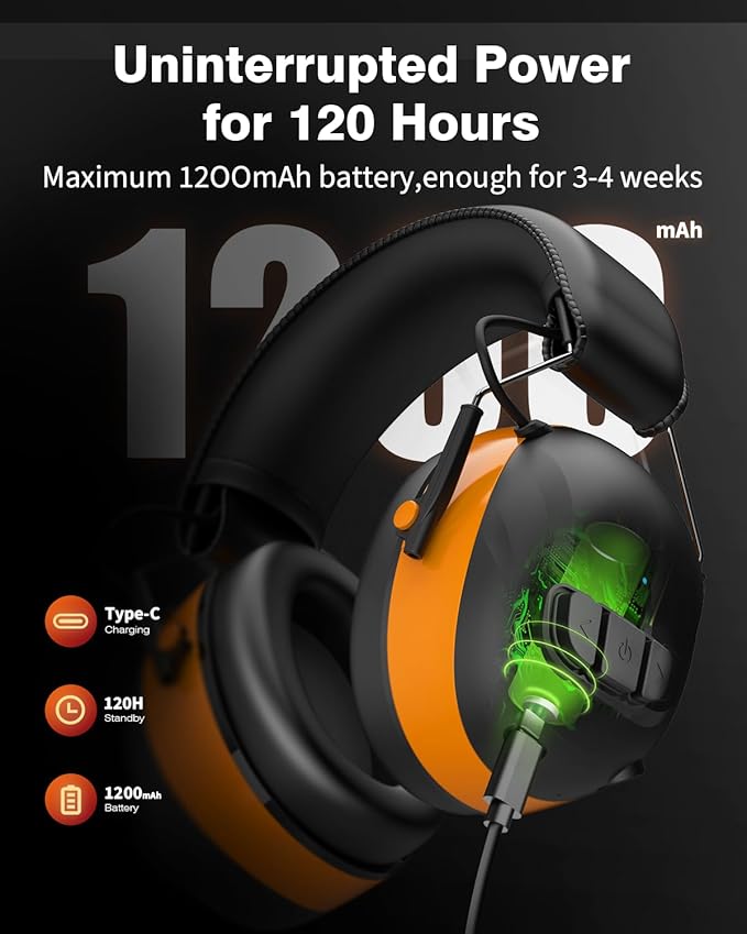 Bluetooth 5.4 Hearing Protection Headphones with 120H Working Time, 30dB SNR, Superior Stereo Sound Quality, Larger Buttons for Easy Operation, Safety Ear Muffs for Lawn Mowing, Workshops