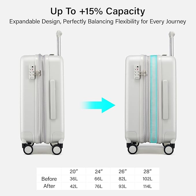Hanke Expandable Luggage Sets 3 Piece with Spinner Wheels, 20/24/28" Hardside Carry On Luggage Large Suitcase, All-PC Hard Shell Luggage, TSA Lock, Lightweight Durable (Smoke White)