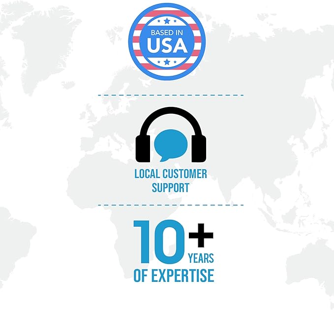 Ceptics Australia, China, New Zealand Travel Plug Adapter (Type I) - 3 Pack [Grounded & Universal] (GP-16-3PK)