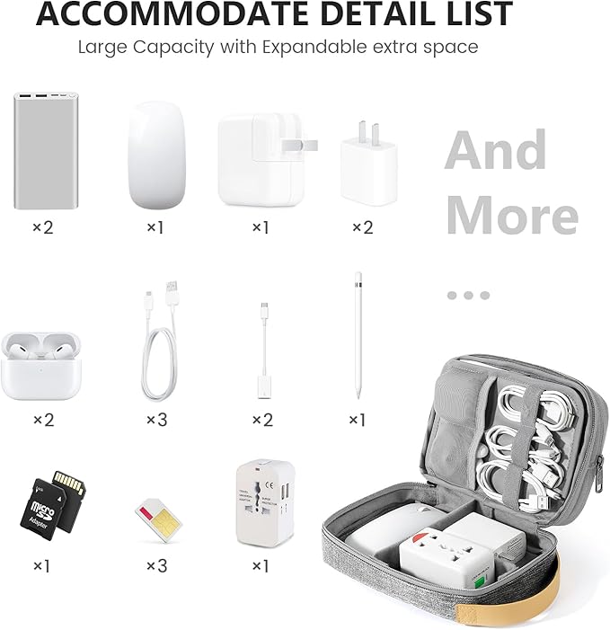 Travelkin Travel Electronic Cord Organizer Travel Case, Travel Cable Organizer Bag For Charger, Phone, Sd Card, Sim Card, Earphone, Usb Drives(Grey)
