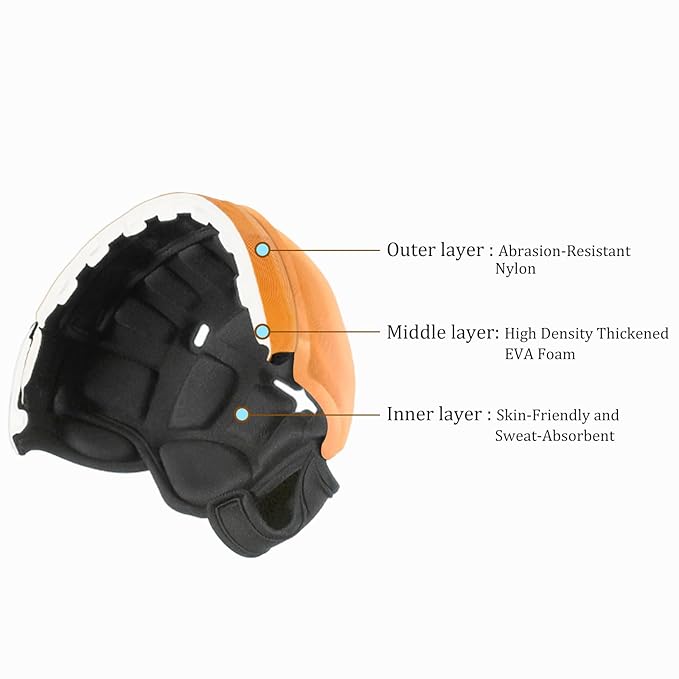 MAMBOBABY Baby Safety Helmet for Crawling and Walking for 6-24 Months Infant Head Protection - Soft and Adjustable - Lightweight and Comfortable Baby Head Guard-Raccoon