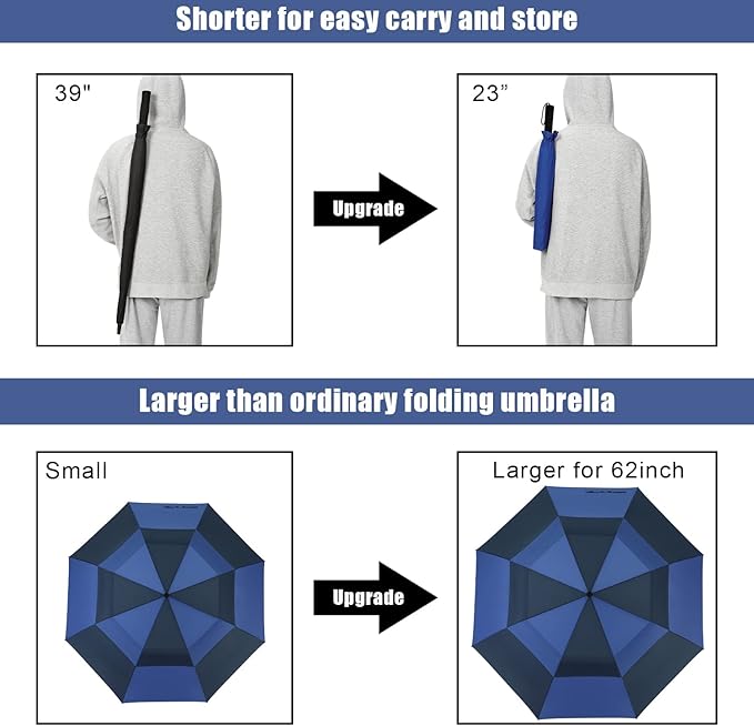 G4Free 62 Inch Portable Navy Golf Umbrella Automatic Open Large Oversize Vented Double Canopy Windproof Waterproof Sport Umbrellas (Navy/Royal Blue)