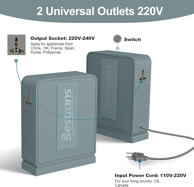1000W Step Up Transformer 110v to 220v Converter, Heavy Duty Voltage Converter 110v to 220v with Dual Outlets, Overload Protection & Ultra-Quiet Design for Home Appliances, Grey Green