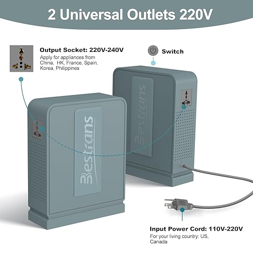 3000W Step Up Transformer 110v to 220v Converter, Heavy Duty Voltage Converter 110v to 220v with Dual Outlets, Overload Protection & Ultra-Quiet Design for Home Appliances,Grey Green