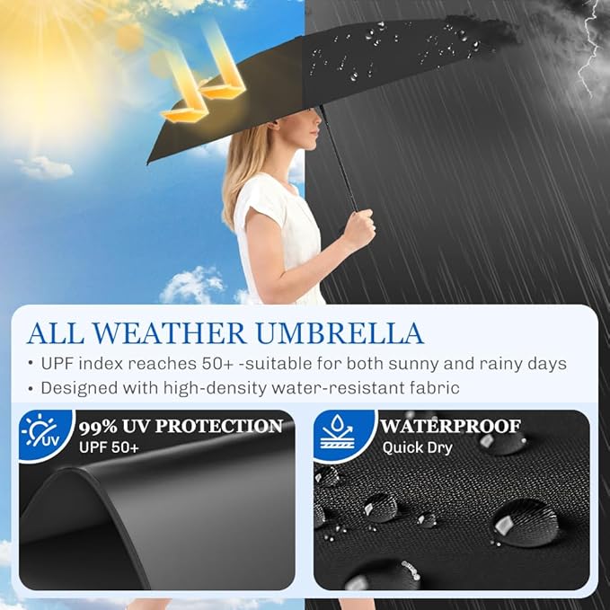 TOPSAIL Mini Umbrella Compact for Travel, UV Sun Protection(UPF50+), Waterproof for Light Rain, Suitable for Women & Kids With a Case, Manual 6k Folding Small Pocket Size Ufor Backpack/Purse