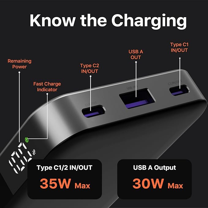 Power Bank 10000mAh, 35W Portable Charger,Fast Charging Portable Battery Pack with PD 3.0 & QC 4.0, USB C Portable Power Bank for iPhone 15 14 13 Series, Galaxy, Tablet, Switch, and More（Black）