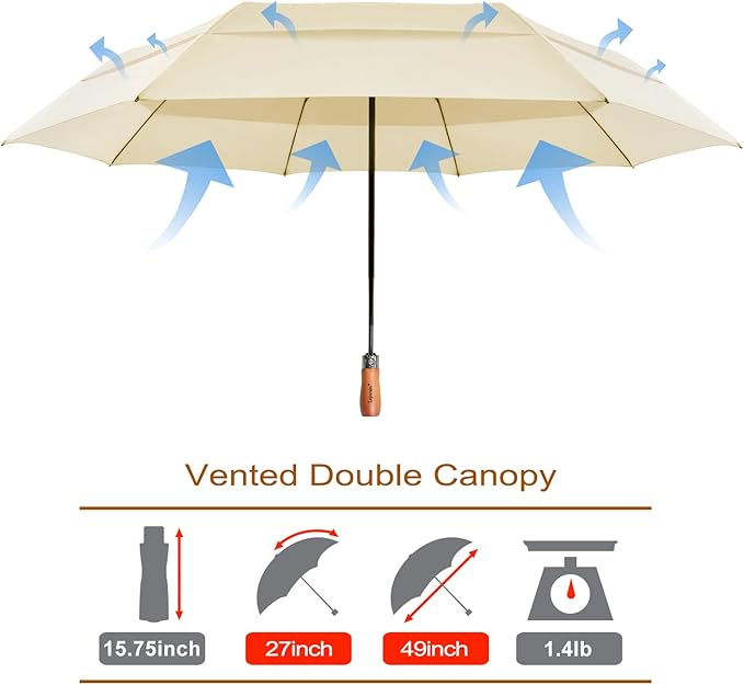 Lejorain Large Folding Golf Umbrella - Compact Mens Umbrellas Travel Rain and Windproof 54inch Collapsible Automatic Open Close Umbrella 210T Teflon Vented Double Canopy